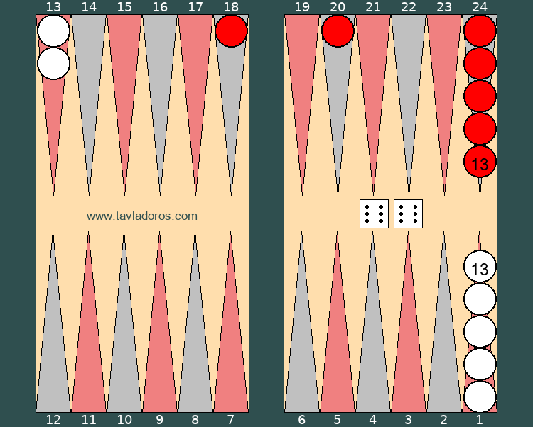 Παράδειγμα πρώτης ζαριάς στο πλακωτό