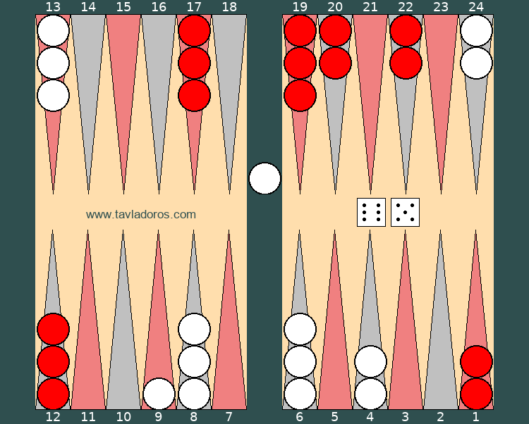 Ο παίκτης κάνει γκέλα!
